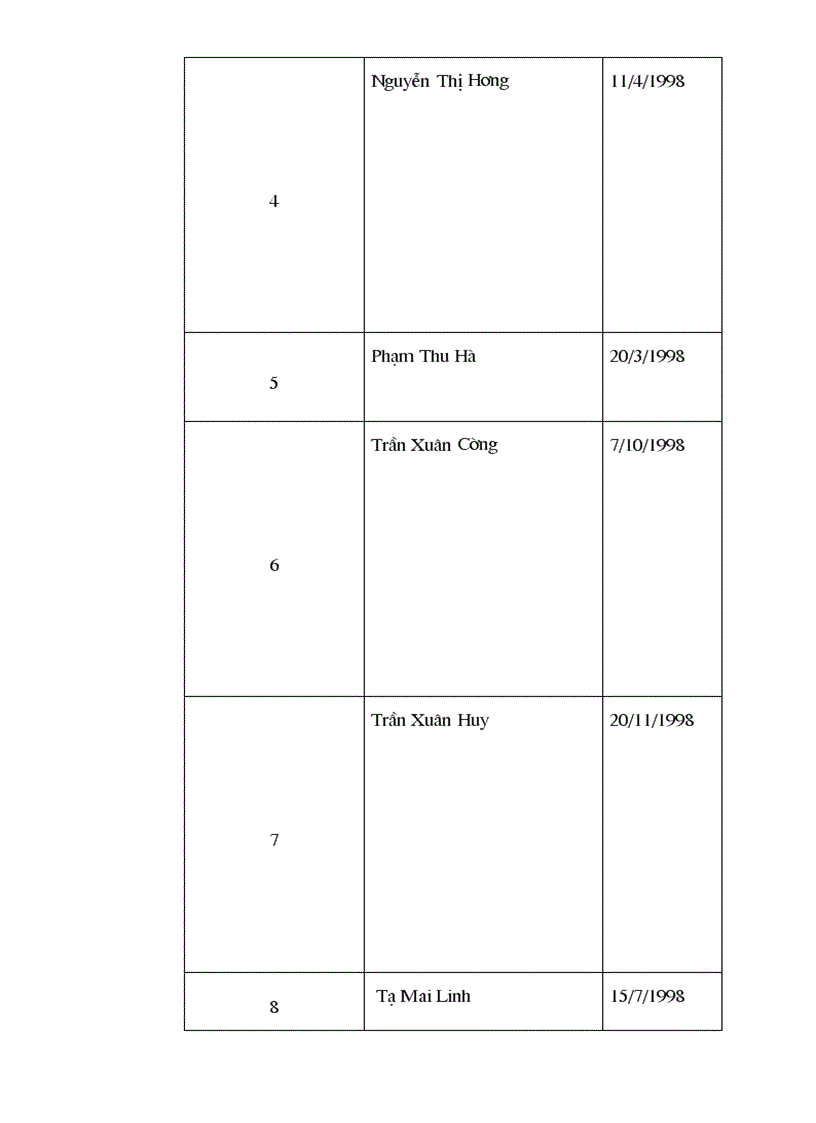 image for page Tìm hiểu khả năng phát âm đúng của trẻ mâũ giáo lớn trường mầm non dị nậu tam nông phú thọ