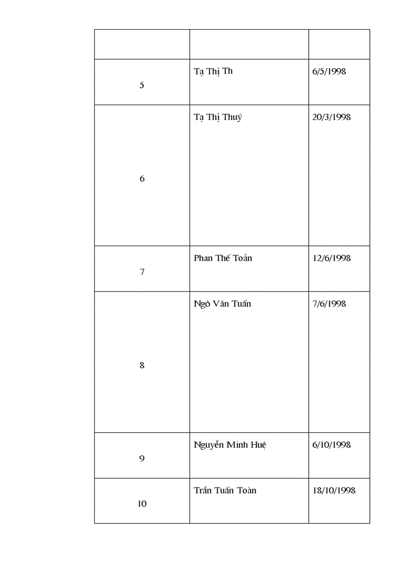 image for page Tìm hiểu khả năng phát âm đúng của trẻ mâũ giáo lớn trường mầm non dị nậu tam nông phú thọ