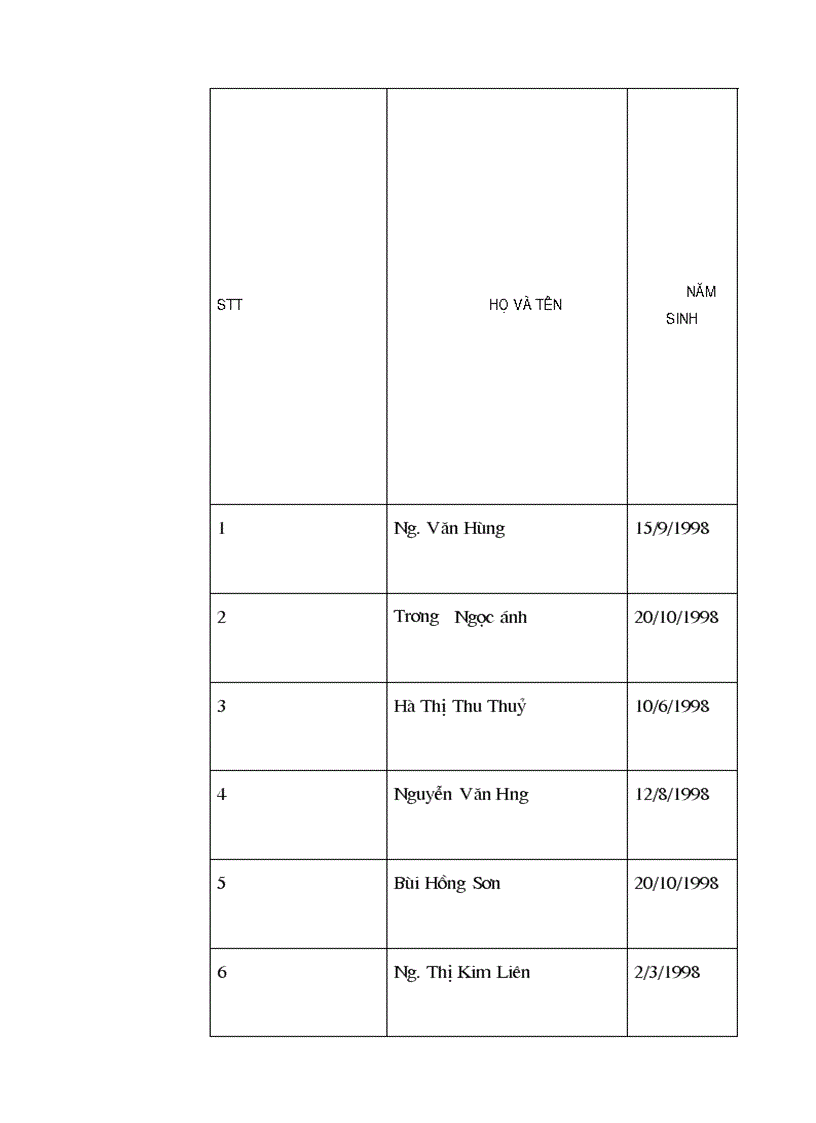 image for page Tìm hiểu khả năng phát âm đúng của trẻ mâũ giáo lớn trường mầm non dị nậu tam nông phú thọ