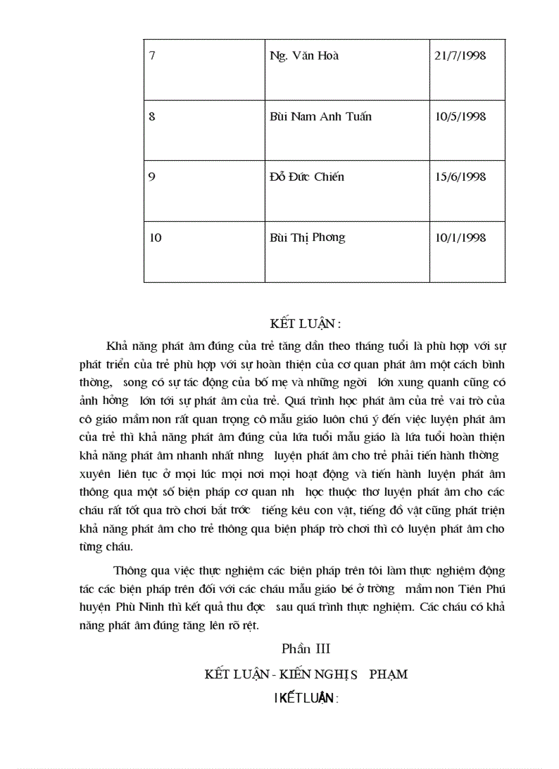 image for page Tìm hiểu khả năng phát âm đúng của trẻ mâũ giáo lớn trường mầm non dị nậu tam nông phú thọ