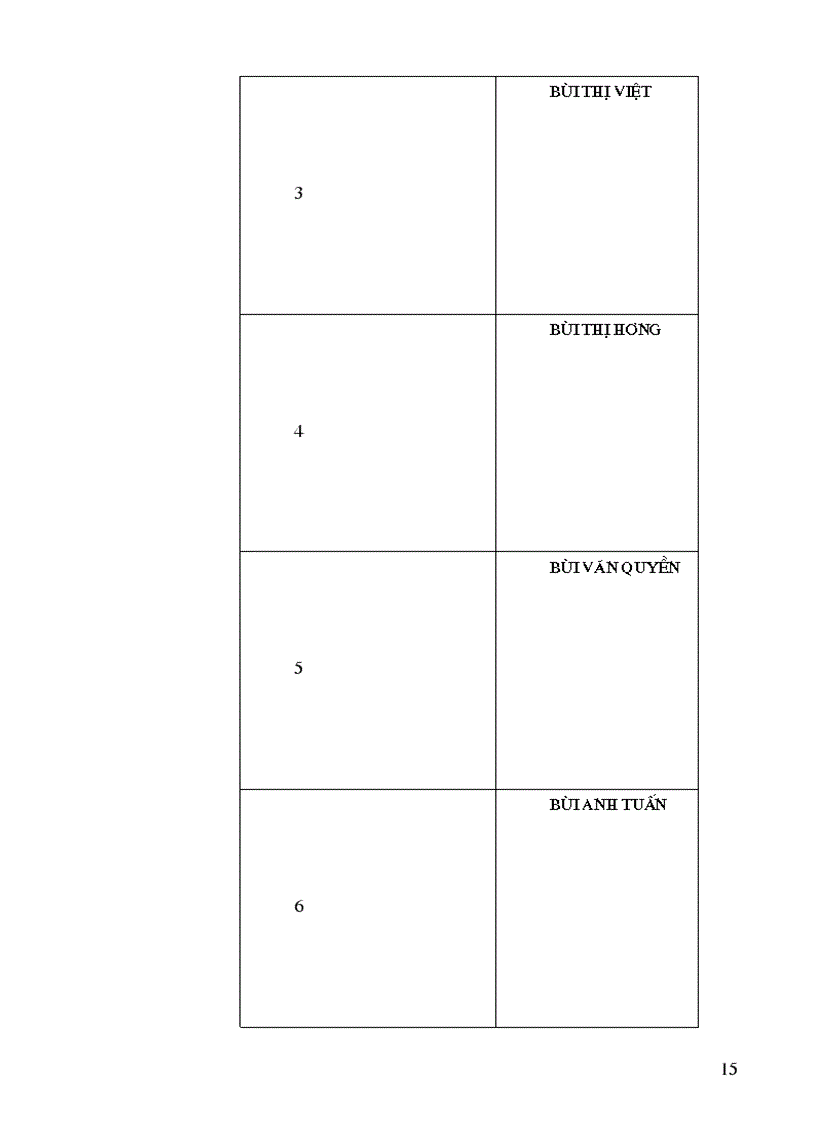 image for page Giáo dục hành vi giao tiếp cho trẻ mẫu giáo trường mầm non tân lập lạc sơn hoà bình