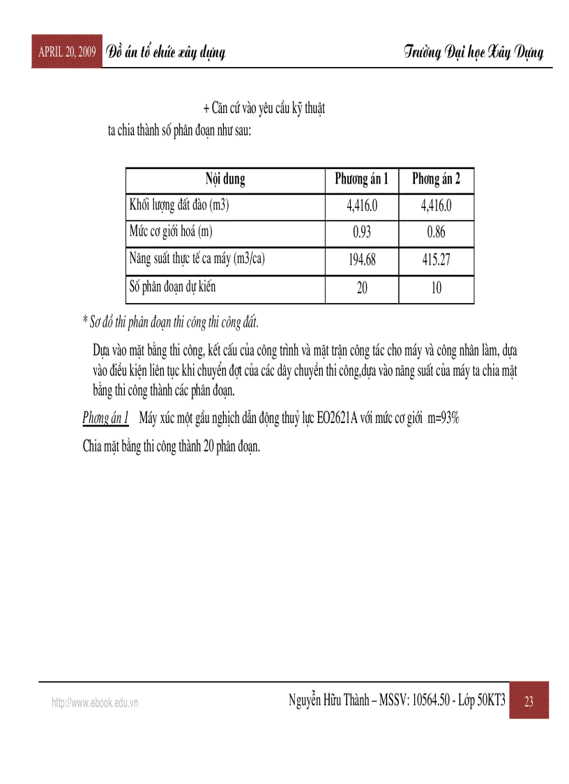 image for page Đồ án tổ chức xây dựng