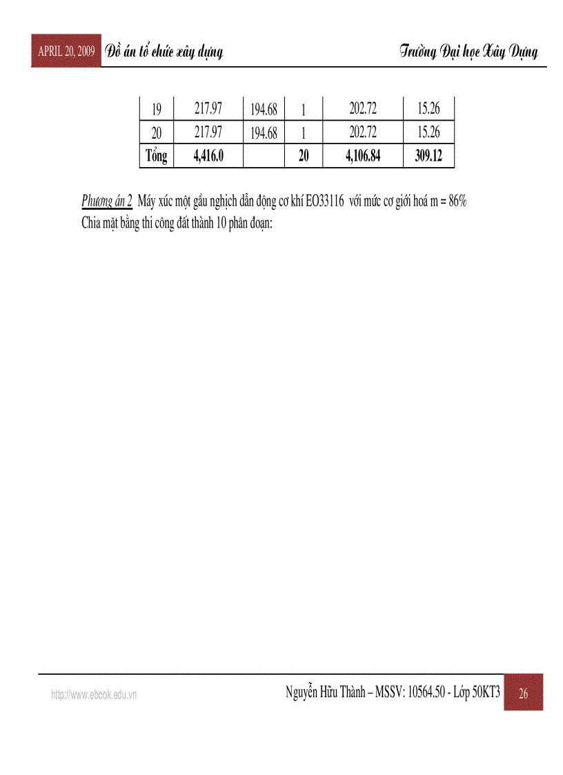 image for page Đồ án tổ chức xây dựng