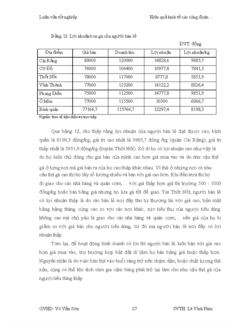 image for page Hiệu quả kinh tế của các công đoạn chăn nuôi giết mổ và phân phối sản phẩm thịt gà tại thành phố Cần Thơ