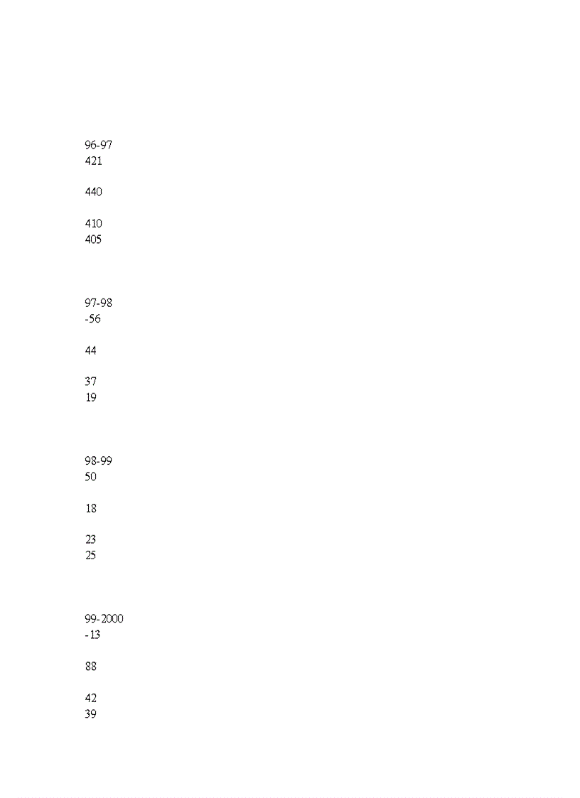 image for page Generator wpp