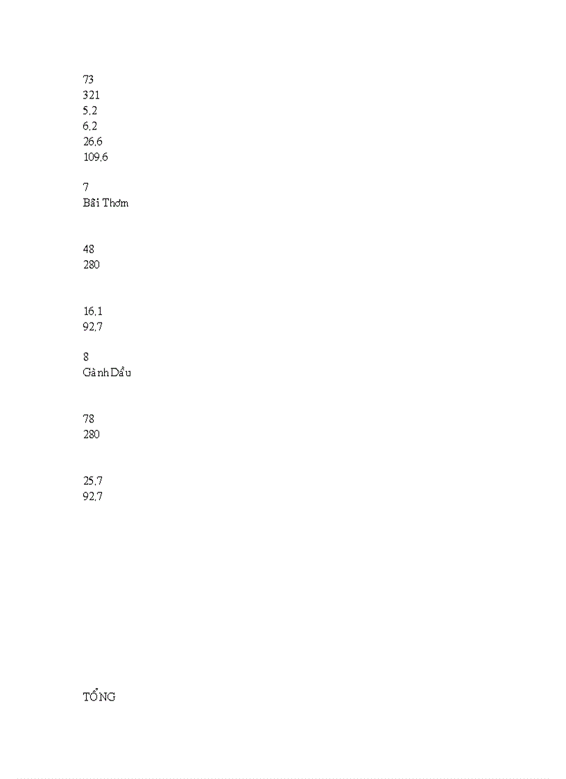 image for page Generator wpp