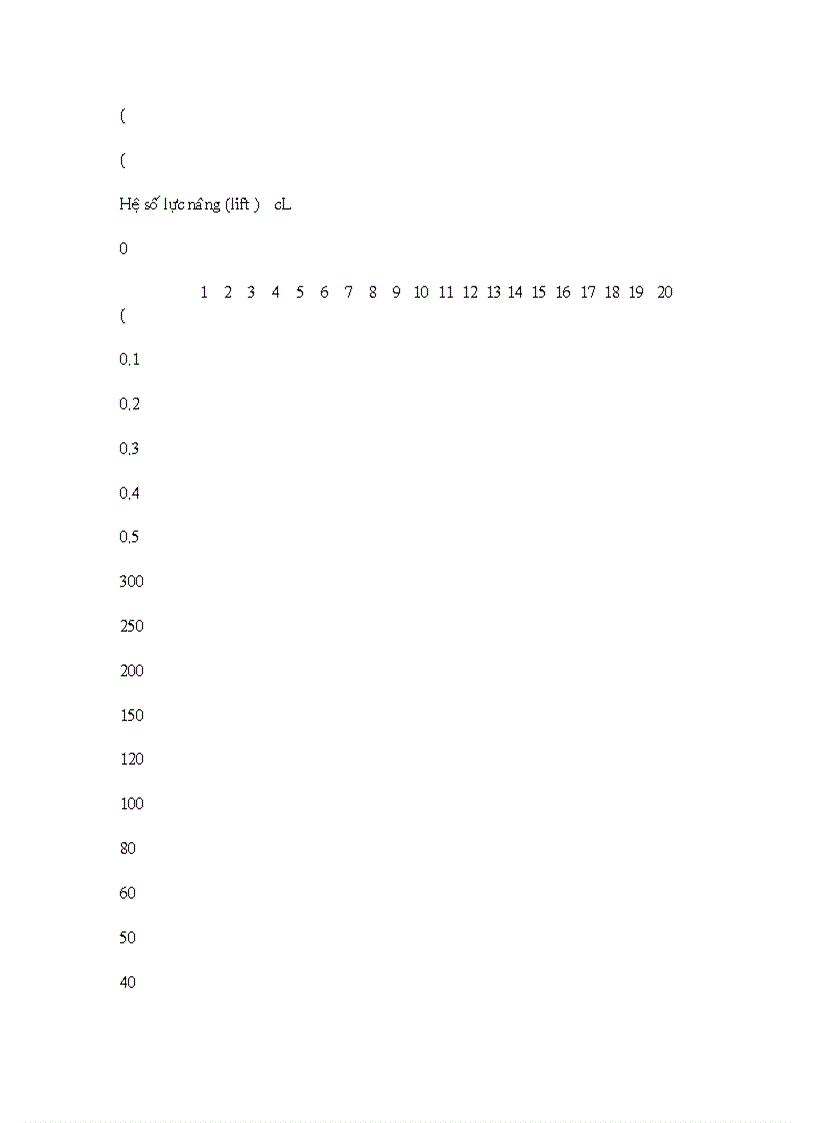 image for page Generator wpp