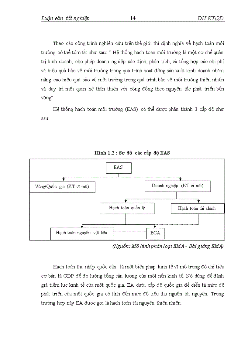 image for page Bước đầu nghiên cứu phương pháp áp dụng EMA cho nhà máy nhiệt điện Uông Bí