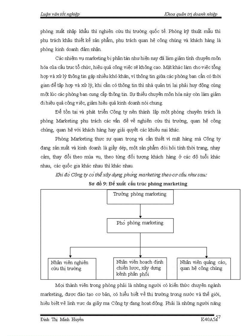 image for page Tổ chức bộ máy quản trị doanh nghiệp công ty cổ phần Da Giầy xuất khẩu Hà Nội