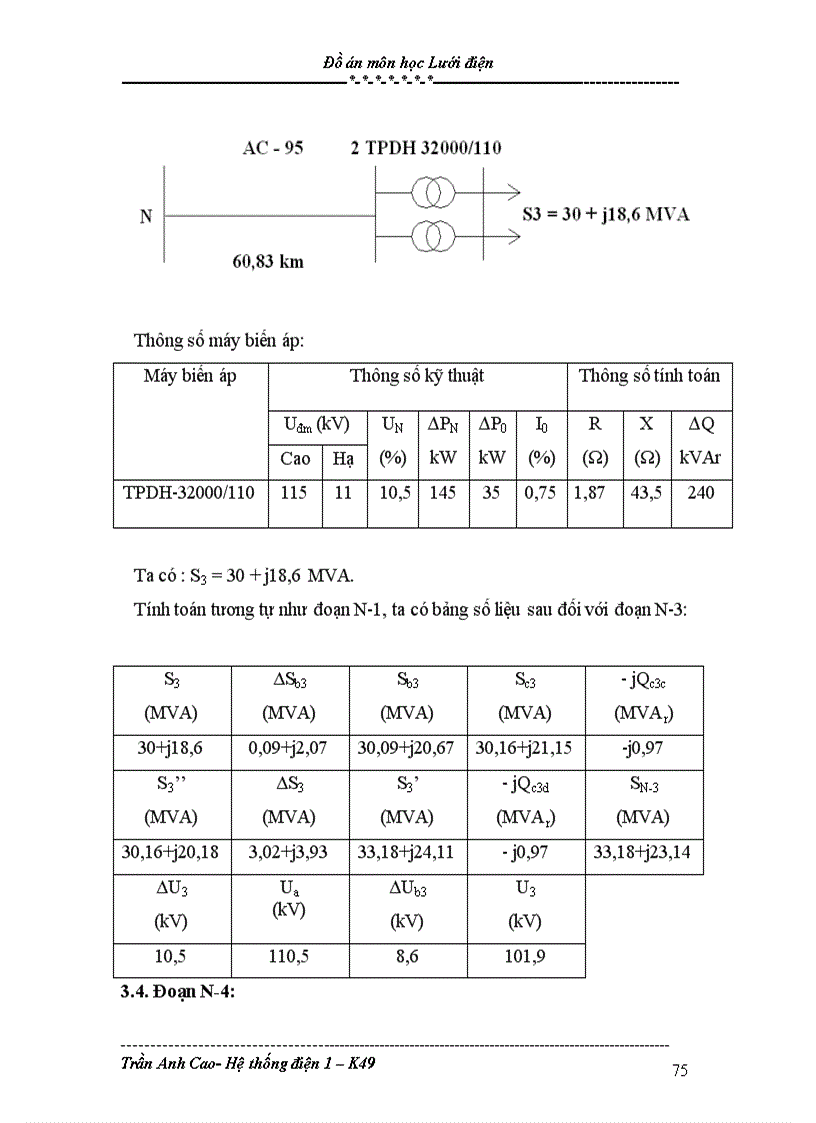 image for page Đồ án môn học Lưới điện Đại học bách khoa