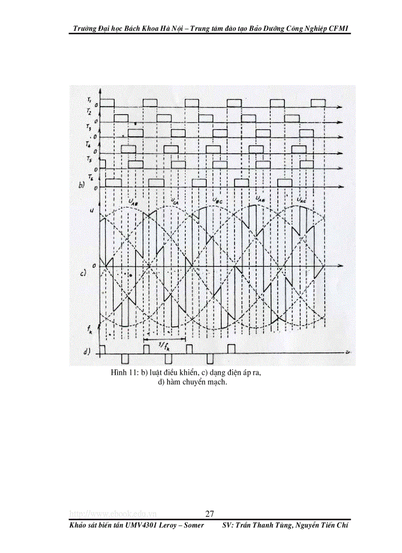 image for page Khảo sát biến tần UMV4301 Leroy Somer