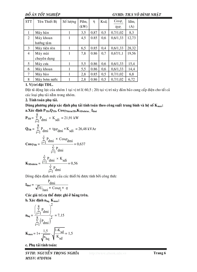 image for page Thiết kế Cung cấp điện cho xưởng may công nghiệp