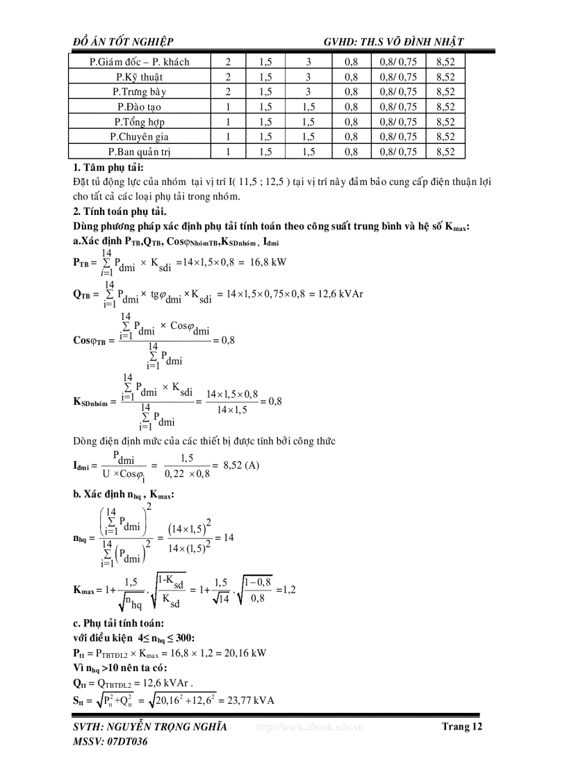 image for page Thiết kế Cung cấp điện cho xưởng may công nghiệp