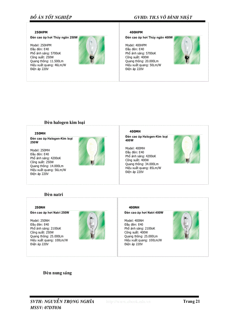 image for page Thiết kế Cung cấp điện cho xưởng may công nghiệp