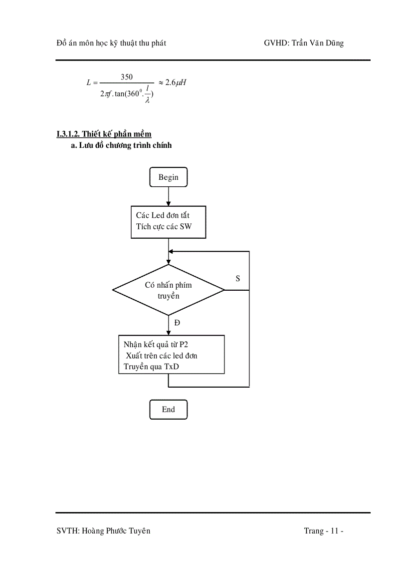 image for page Truyền dữ liệu không dây bằng sóng RF