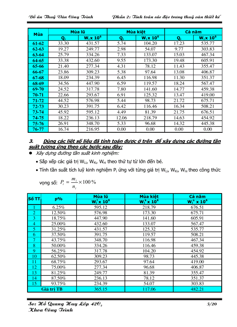 image for page Thủy văn công trình Tính toán thủy văn thiết kế hồ chứa