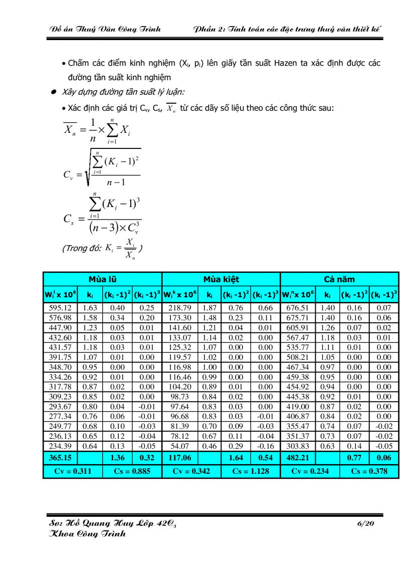 image for page Thủy văn công trình Tính toán thủy văn thiết kế hồ chứa