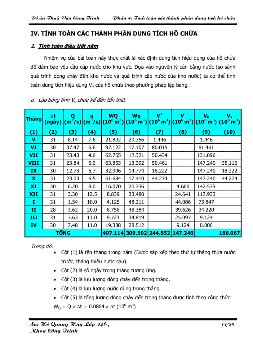 image for page Thủy văn công trình Tính toán thủy văn thiết kế hồ chứa