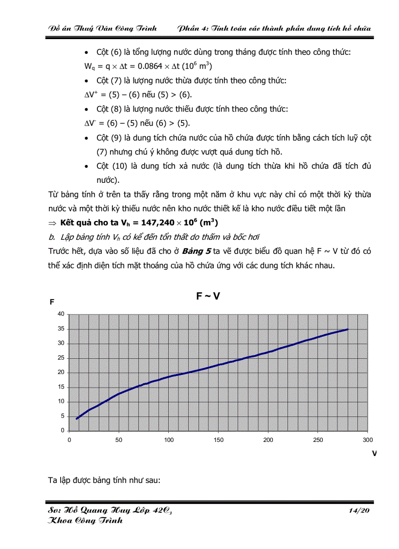 image for page Thủy văn công trình Tính toán thủy văn thiết kế hồ chứa