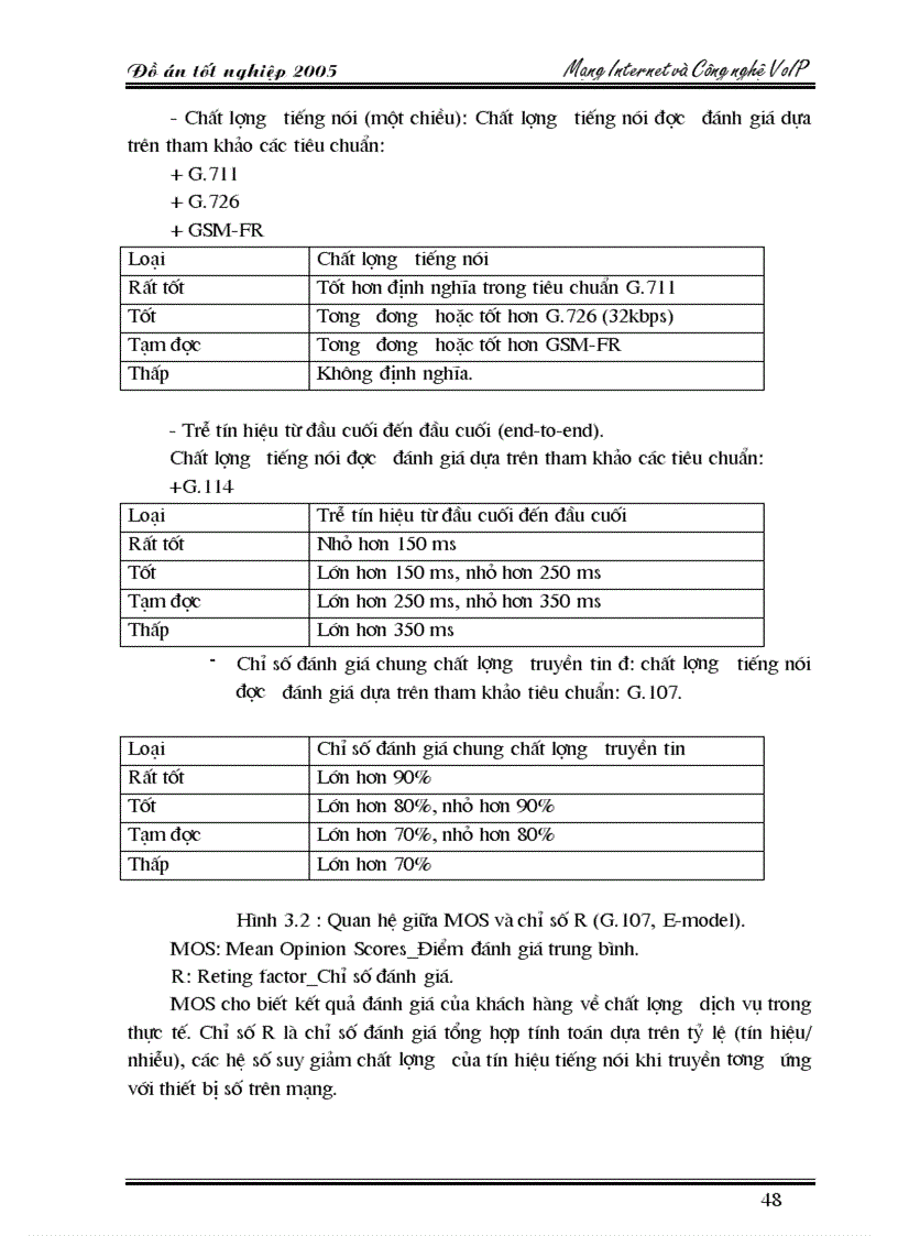 image for page Thiết kế và ứng dụng Mạng Internet và Công nghệ VoIP vào đời sống
