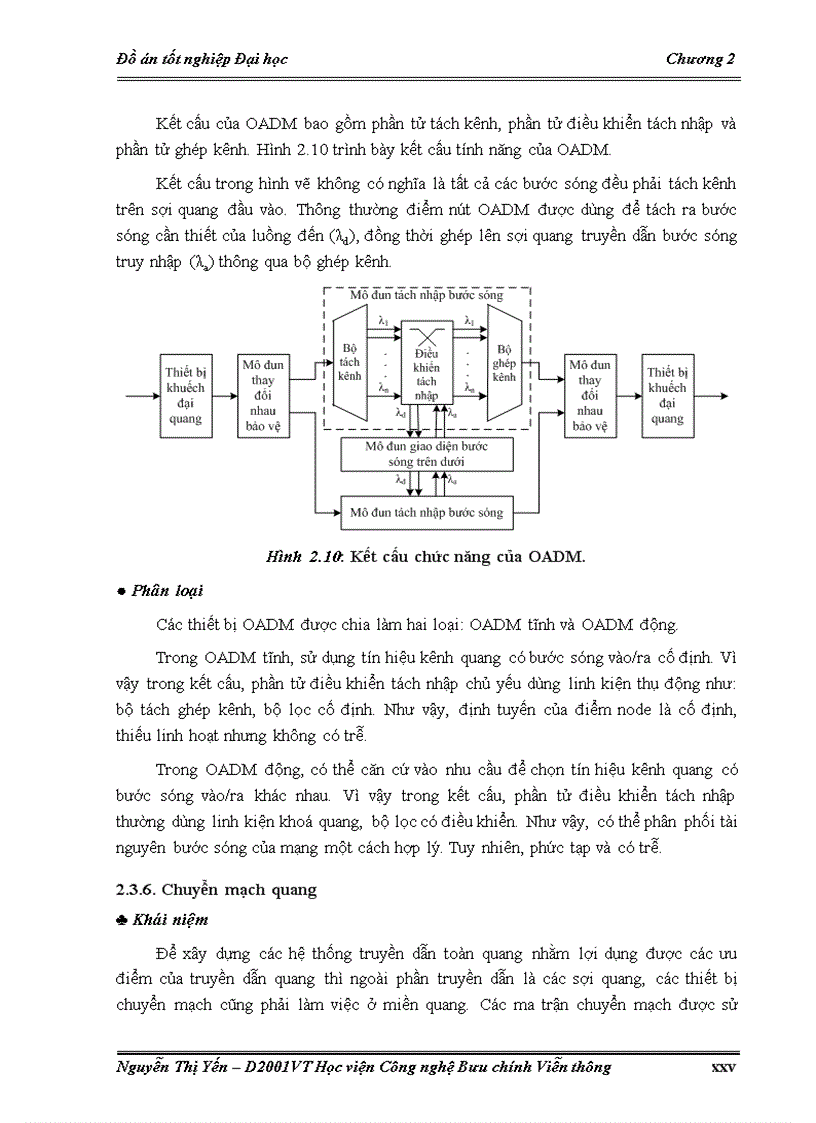 image for page Các phương thức tích hợp ip trên quang và ứng dụng