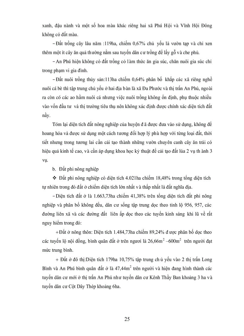image for page Hiện trạng sử dụng đất và đánh giá tình hình biến động đất đai trên địa bàn huyện an Phú tỉnh An Giang trong Giai đoạn 2000 2005