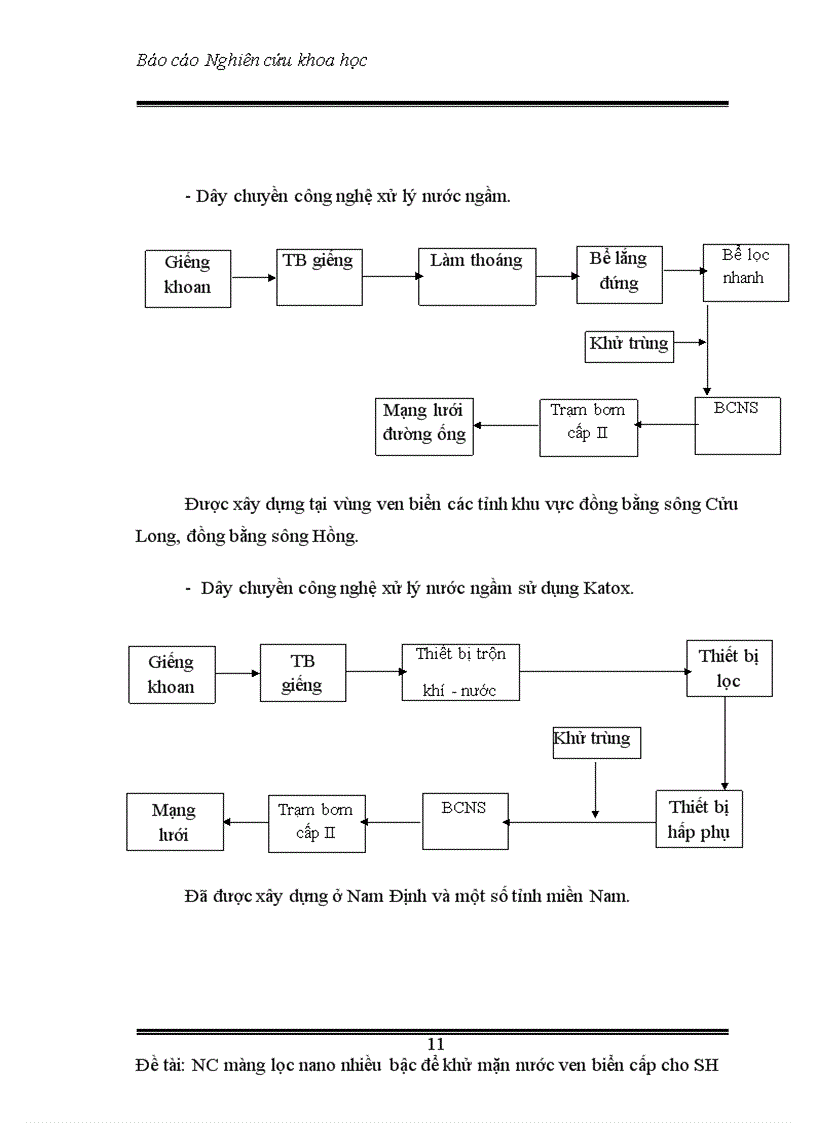 image for page Báo cáo nckh nghiên cứu sử dụng màng lọc nano nhiều bậc để khử mặn nước ven biển cấp cho sinh hoạt