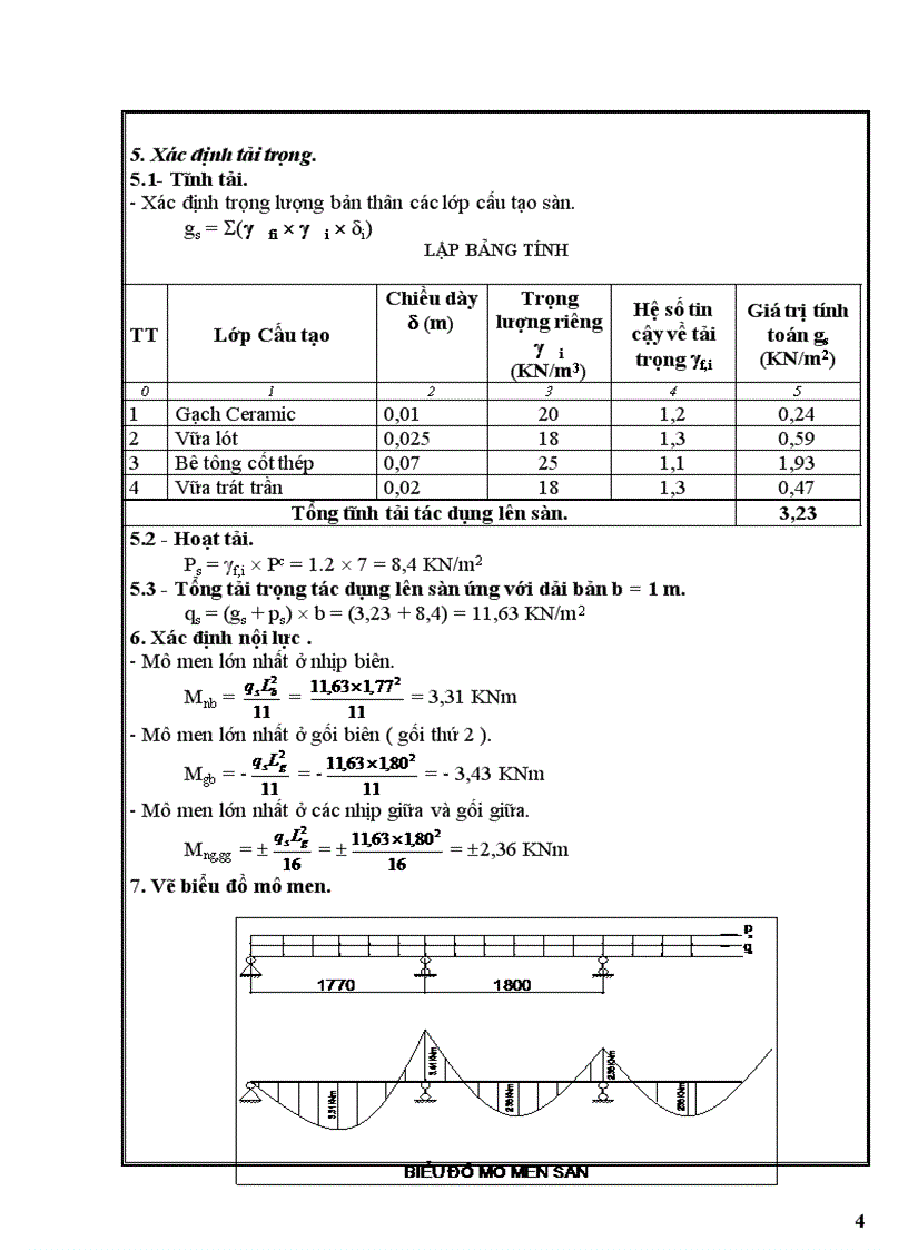 image for page Đồ án môn học kết cấu bê tông