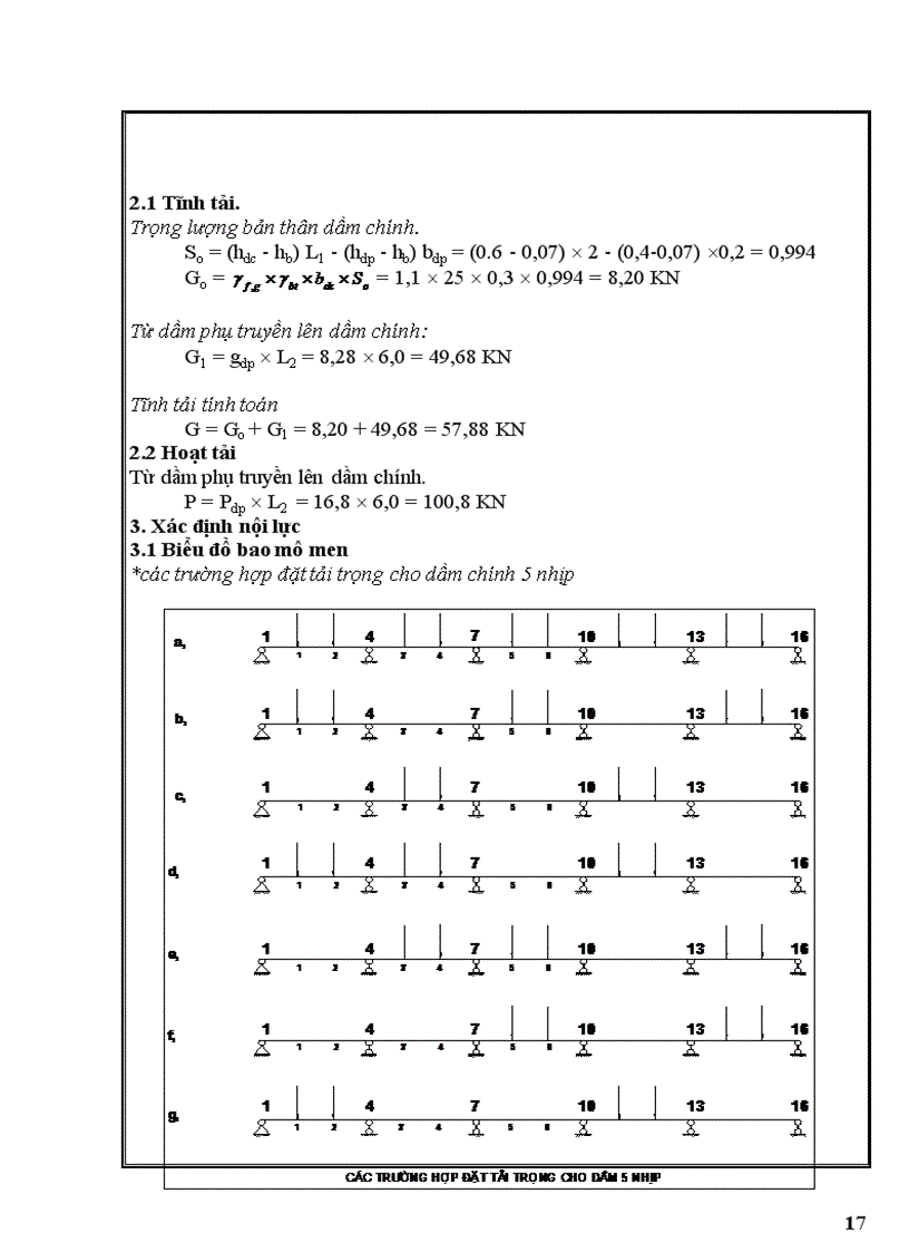 image for page Đồ án môn học kết cấu bê tông
