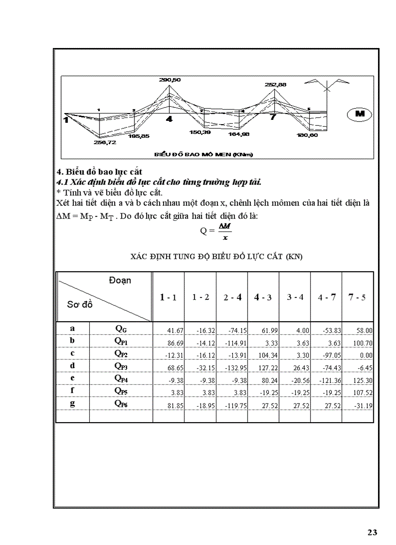 image for page Đồ án môn học kết cấu bê tông