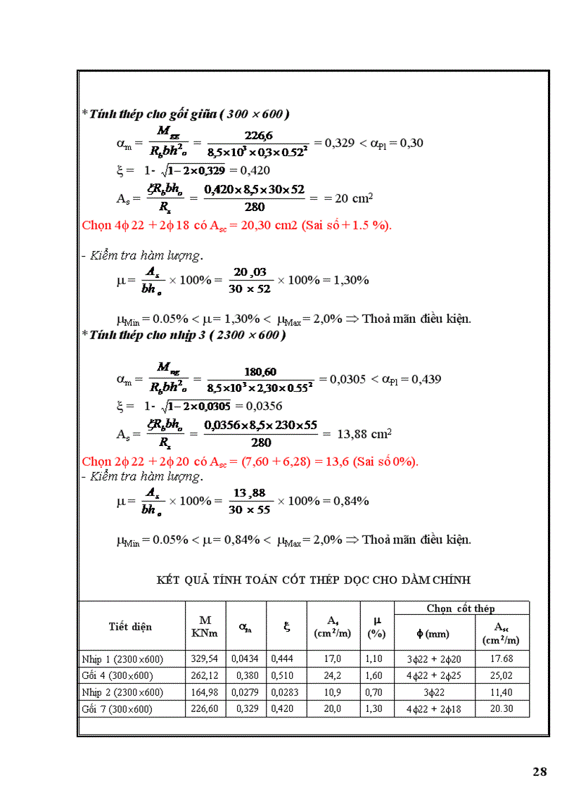 image for page Đồ án môn học kết cấu bê tông
