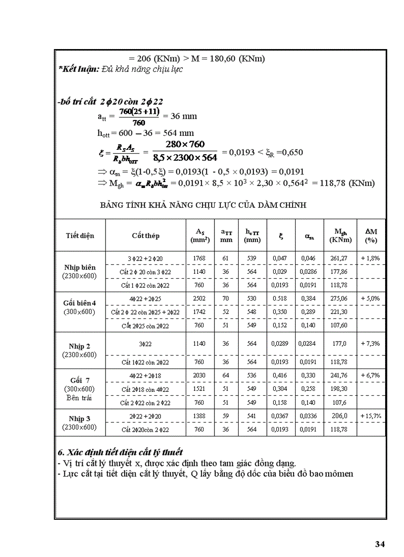 image for page Đồ án môn học kết cấu bê tông