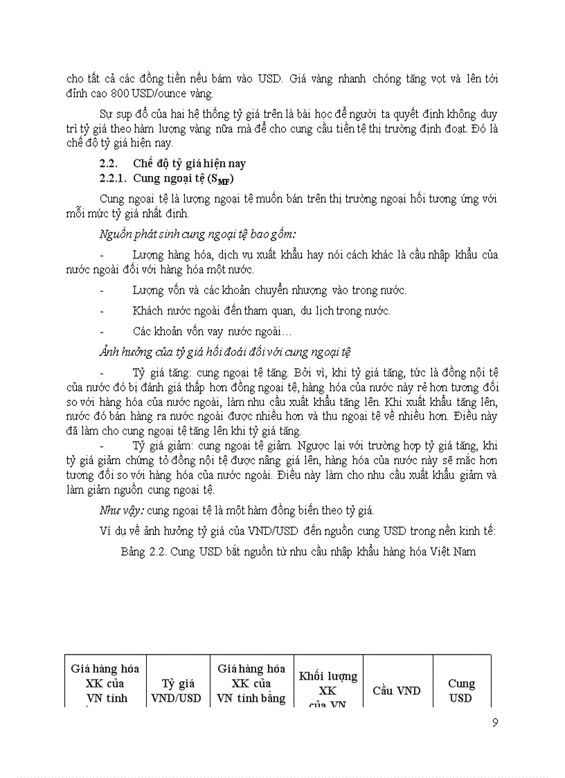 image for page Thực trạng điều hành chính sách tỷ giá và quản lý ngoại hối của việt nam hiện nay 83 trang