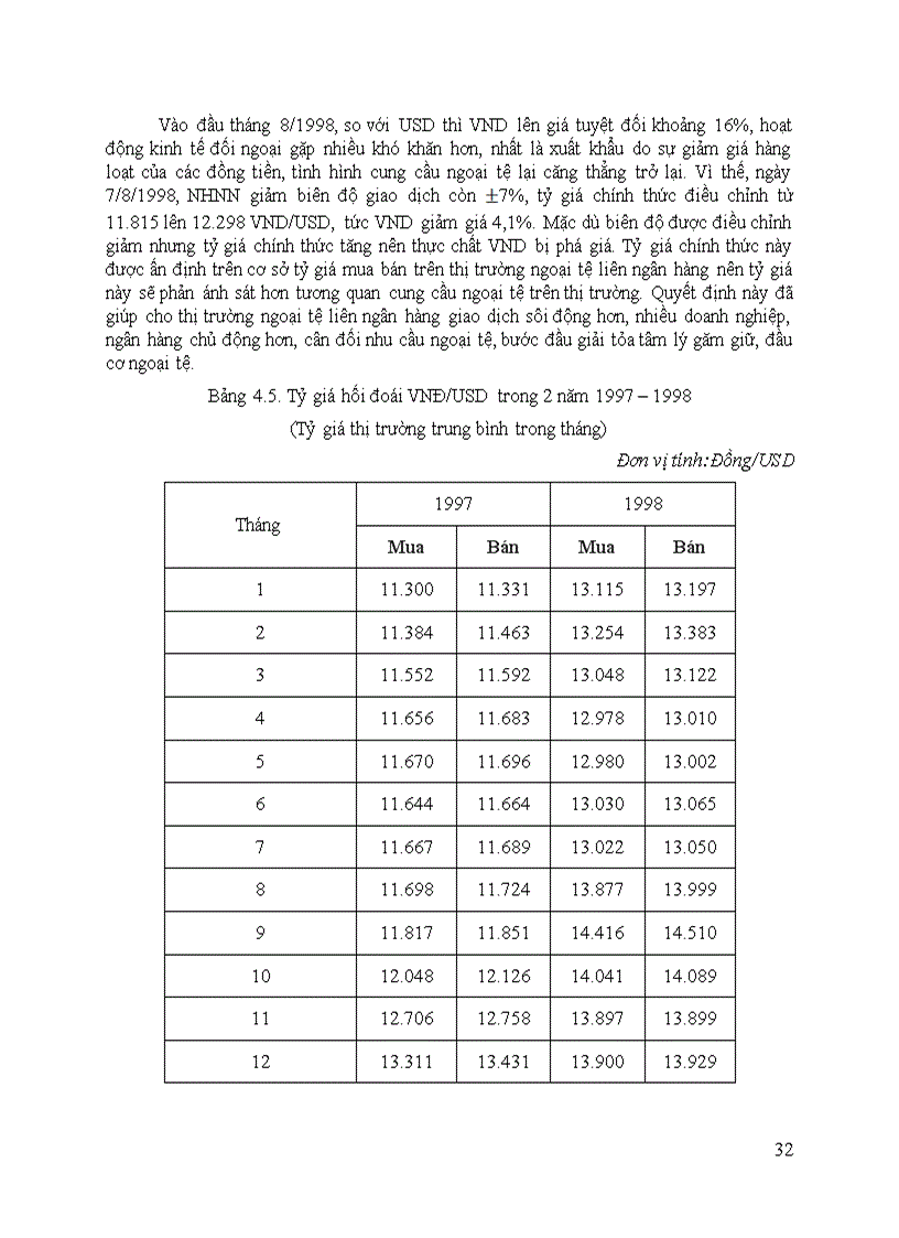 image for page Thực trạng điều hành chính sách tỷ giá và quản lý ngoại hối của việt nam hiện nay 83 trang
