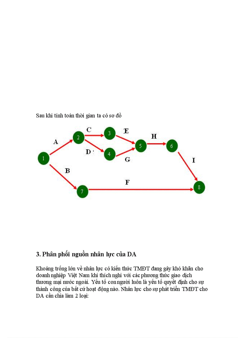 image for page Lập kế hoạch Dự án Bán hàng Pin năng lượng mặt trời và sản phẩm điện năng lượng mặt trời