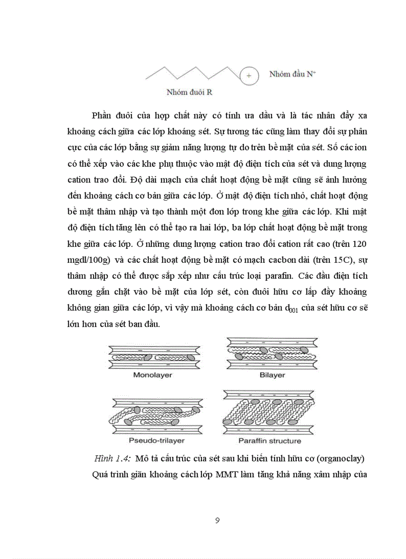 image for page Nghiên cứu ảnh hưởng của sét hữu cơ đến các tính chất của epoxy