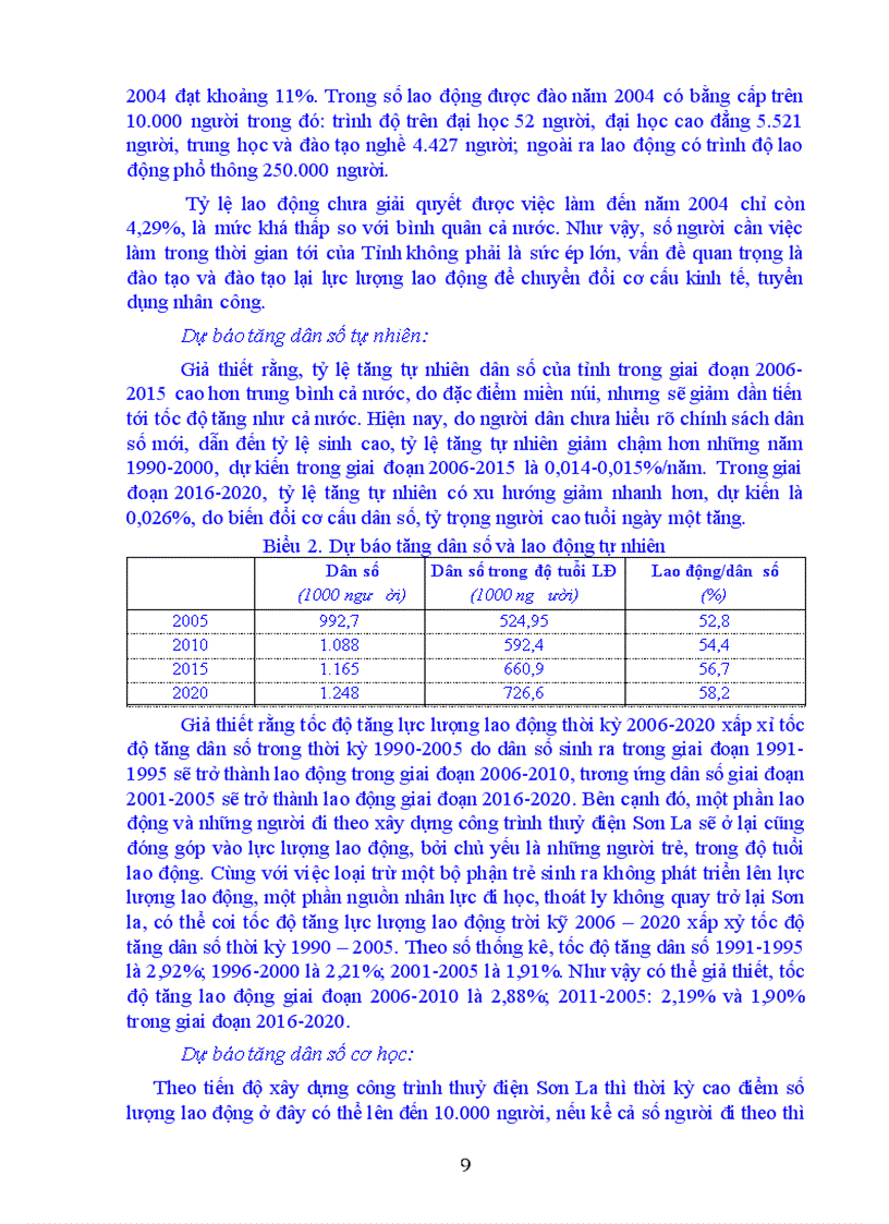 image for page Quy hoạch tổng thể phát triển kinh tế xã hội tỉnh Sơn La thời kỳ 2006 2020