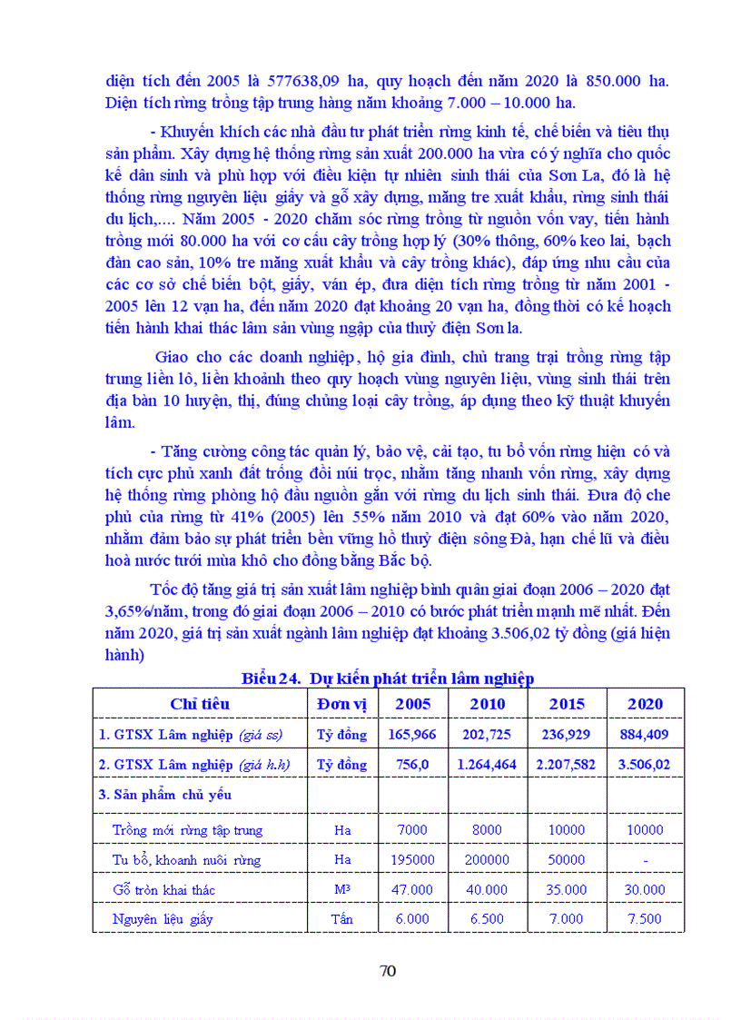 image for page Quy hoạch tổng thể phát triển kinh tế xã hội tỉnh Sơn La thời kỳ 2006 2020