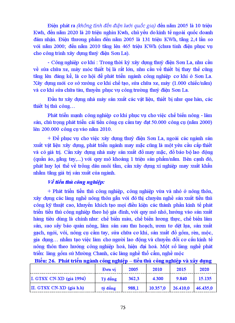 image for page Quy hoạch tổng thể phát triển kinh tế xã hội tỉnh Sơn La thời kỳ 2006 2020