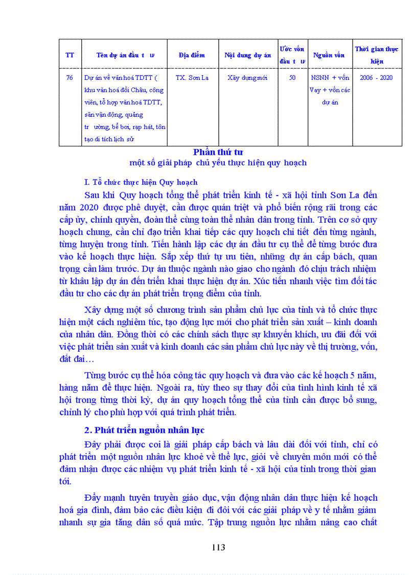 image for page Quy hoạch tổng thể phát triển kinh tế xã hội tỉnh Sơn La thời kỳ 2006 2020