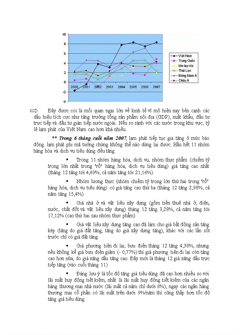 Lạm phát tăng trưởng kinh tế ở việt nam