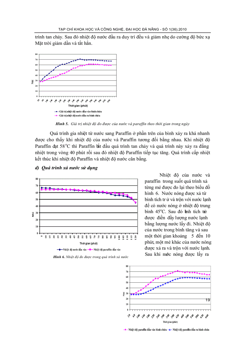 image for page Nckh Nghiên c ứu hệ thống tích trữ năng lượng nhiệt mặt trời
