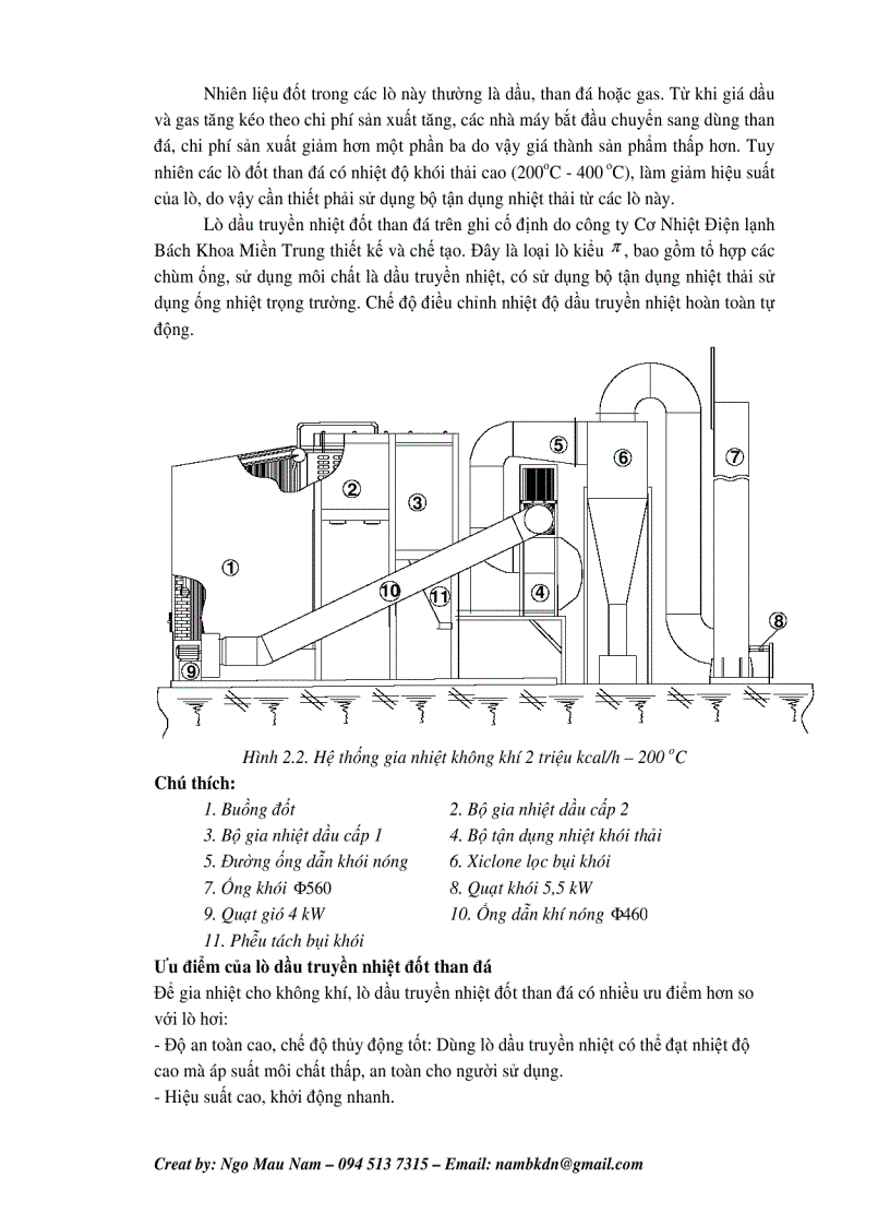 image for page NCKH Tận dụng nhiệt khói thải sử dụng ống nhiệt trọng trường trong các lò dầu truyền nhiệt đốt than đá