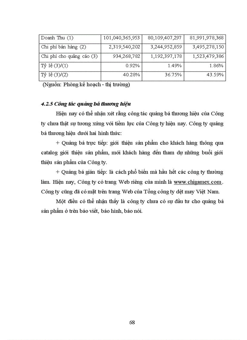 image for page Xây dựng và phát triển thương hiệu May Chiến Thắng tại Công ty cổ phần May Chiến Thắng