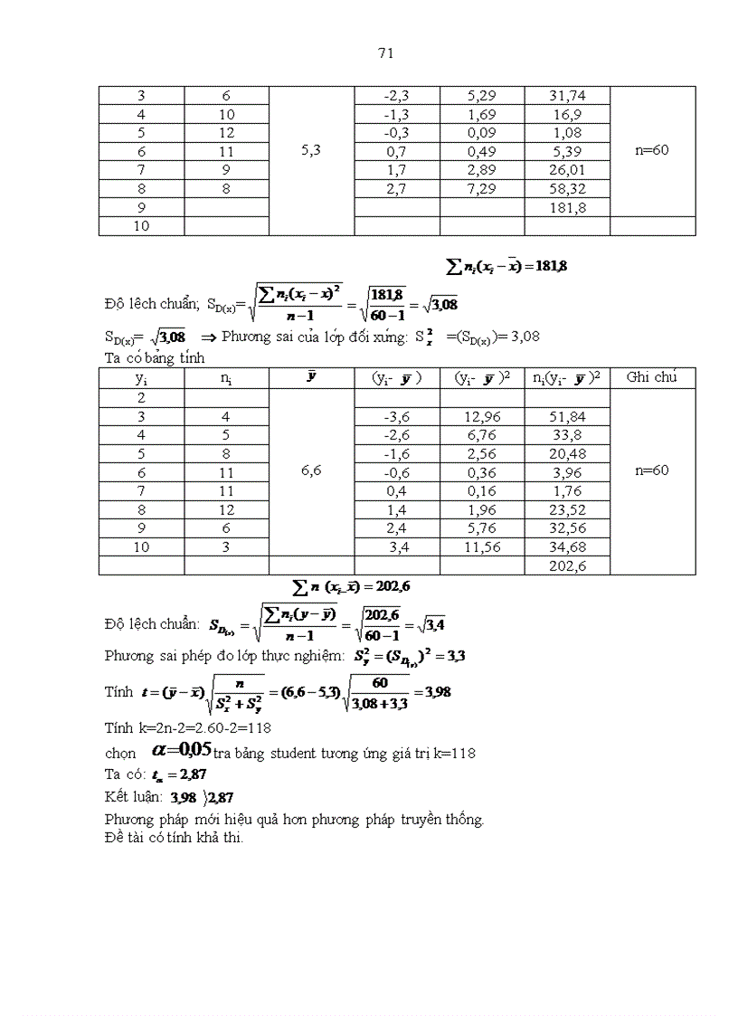 image for page Thiết kế và sử dụng đồ dùng trực quan trong dạy học lịch sử ở chương iii phần i sgk lịch sử 10 cơ bản trường thpt