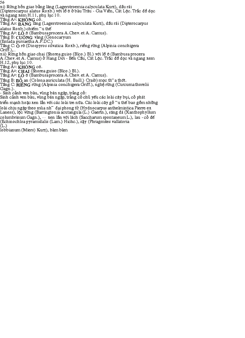 image for page LUẬN ÁN TIẾN SỸ Nghiên cứu đặc điểm phân bố theo sinh cảnh và mối quan hệ sinh thái của quần thể bò tót ở vườn quốc gia Cát Tiên