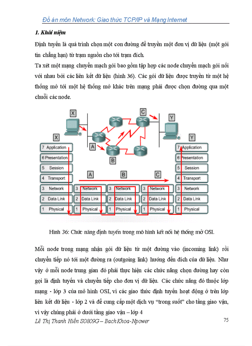 image for page Giao thức TCP IP và Mạng Internet