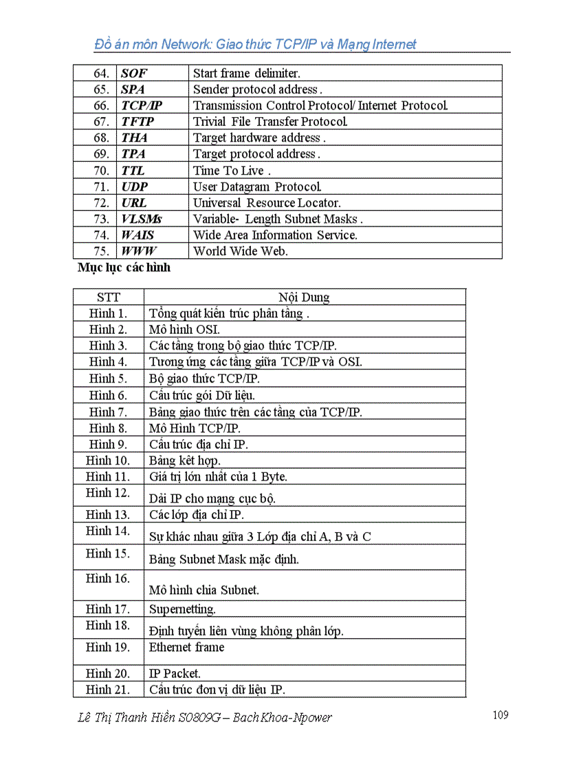 image for page Giao thức TCP IP và Mạng Internet