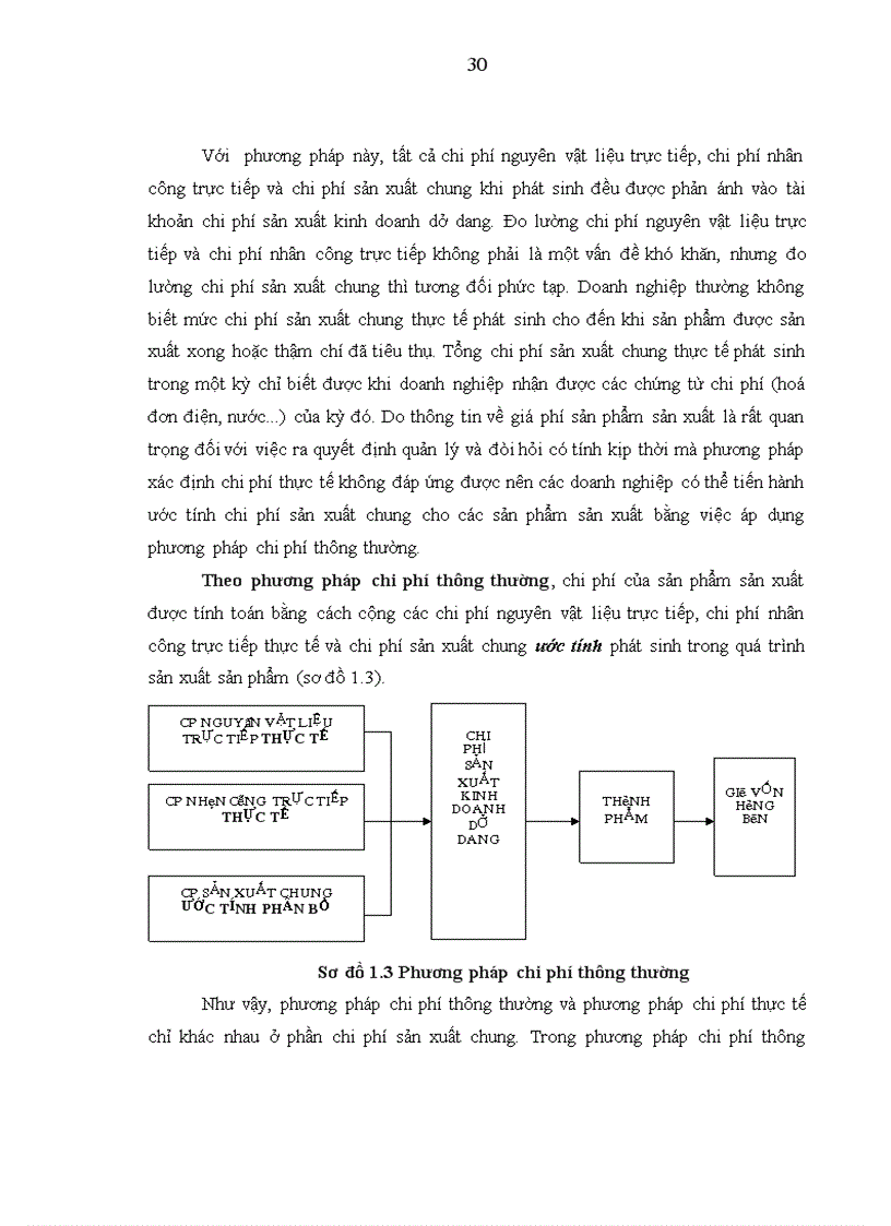 image for page Xây dựng mô hình kế toán quản trị chi phí trong các doanh nghiệp sản xuất dược phẩm việt nam LUẬN ÁN TIẾN SỸ