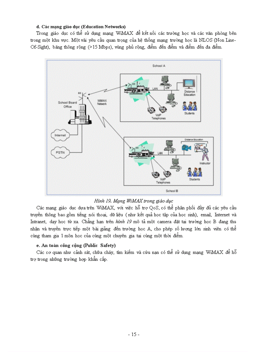 image for page Tìm hiểu công nghệ mạng không dây và mobile wimax